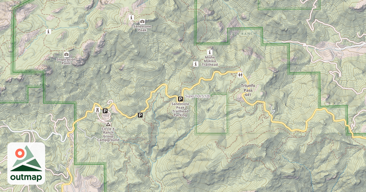 Map of Super Tick