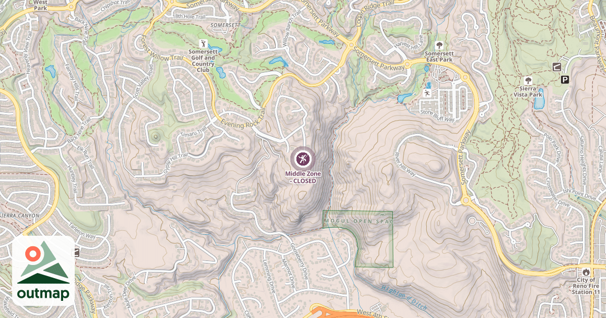 Map of Middle Zone - CLOSED