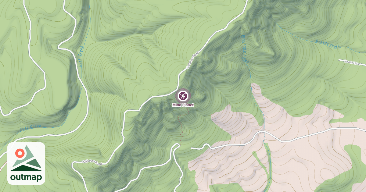 Map of Mind Planet