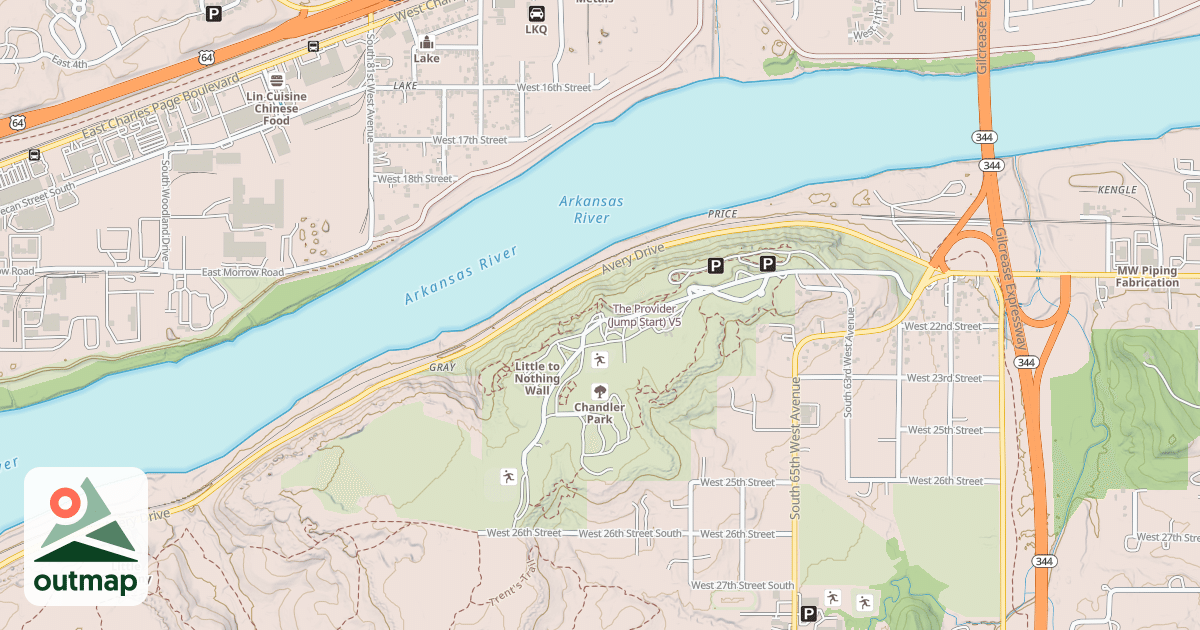 Map of The Provider (Jump Start)