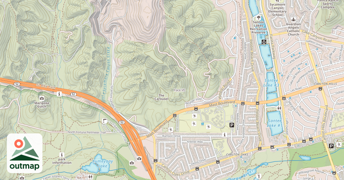 Map of Face