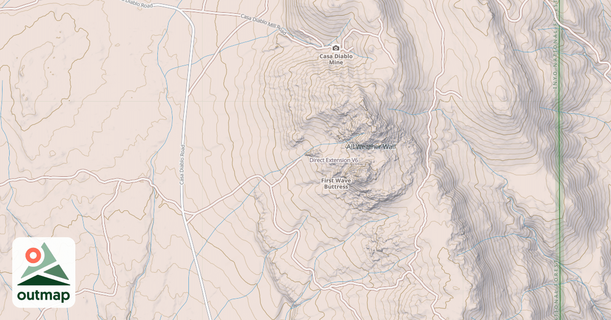 Map of Direct Extension