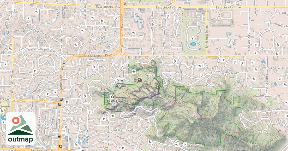 Map of FML