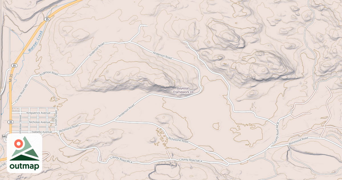 Map of Bayesian Framework