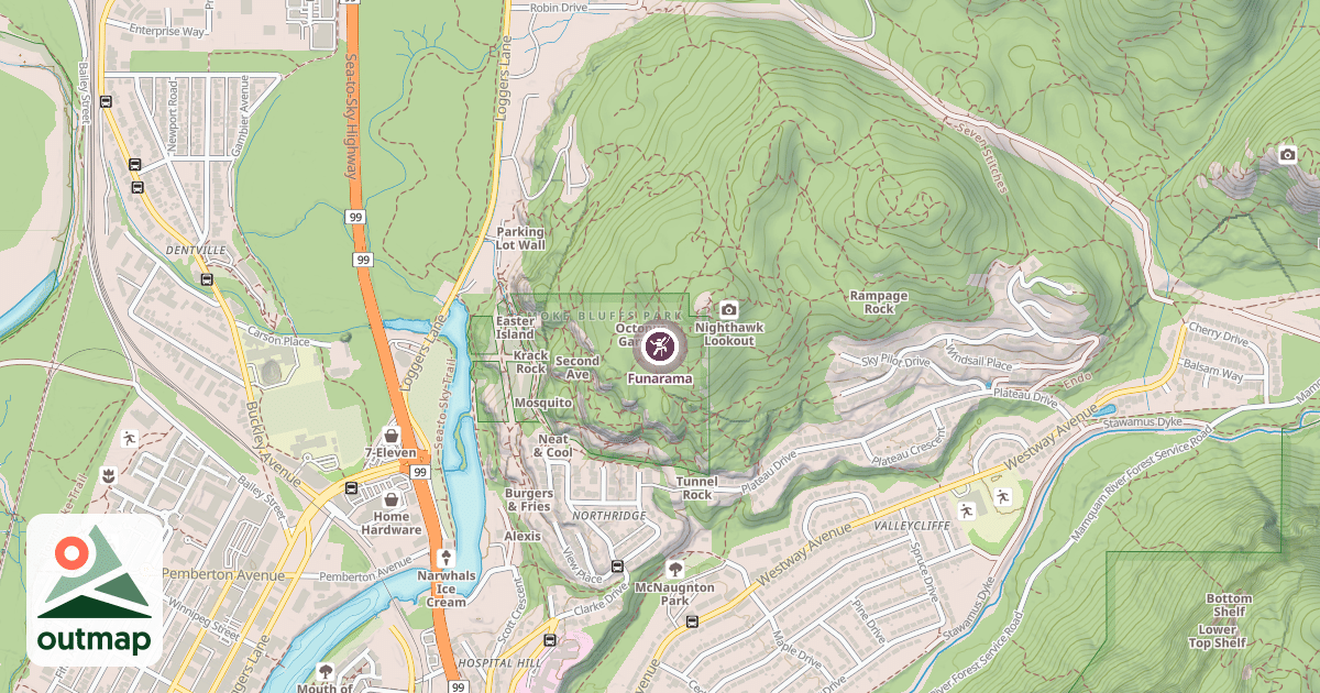 Map of Funarama