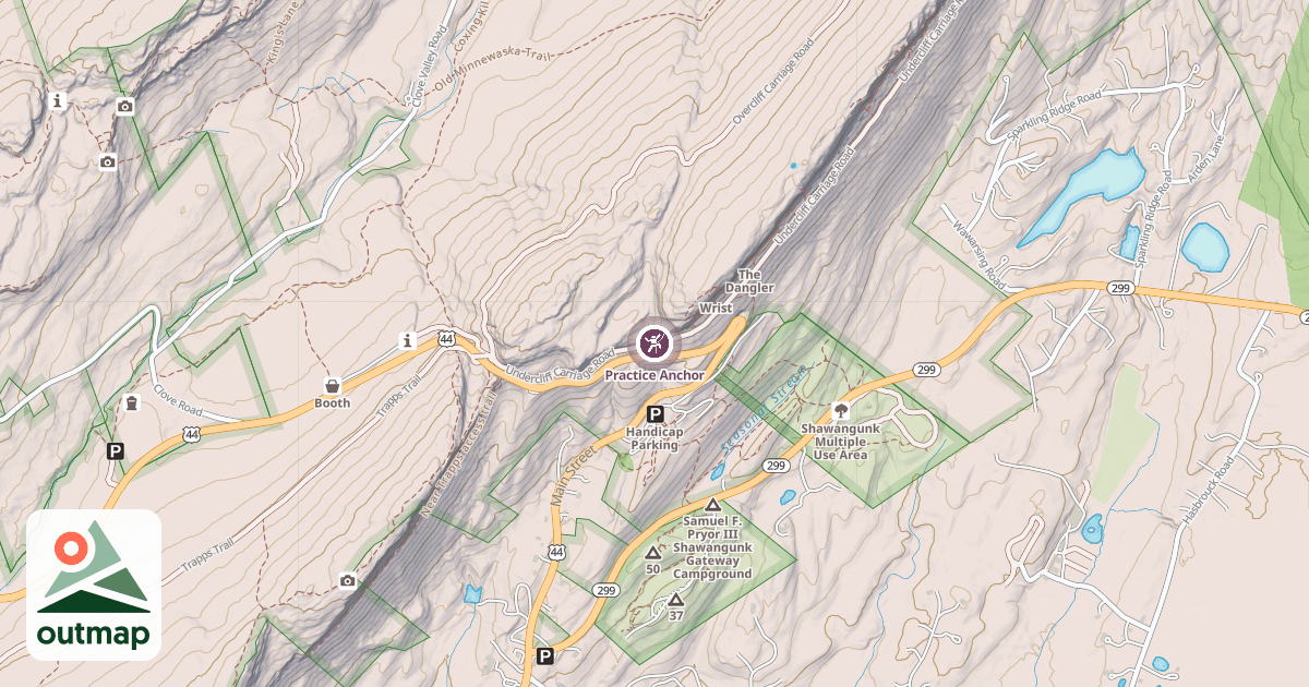 Map of Practice Anchor