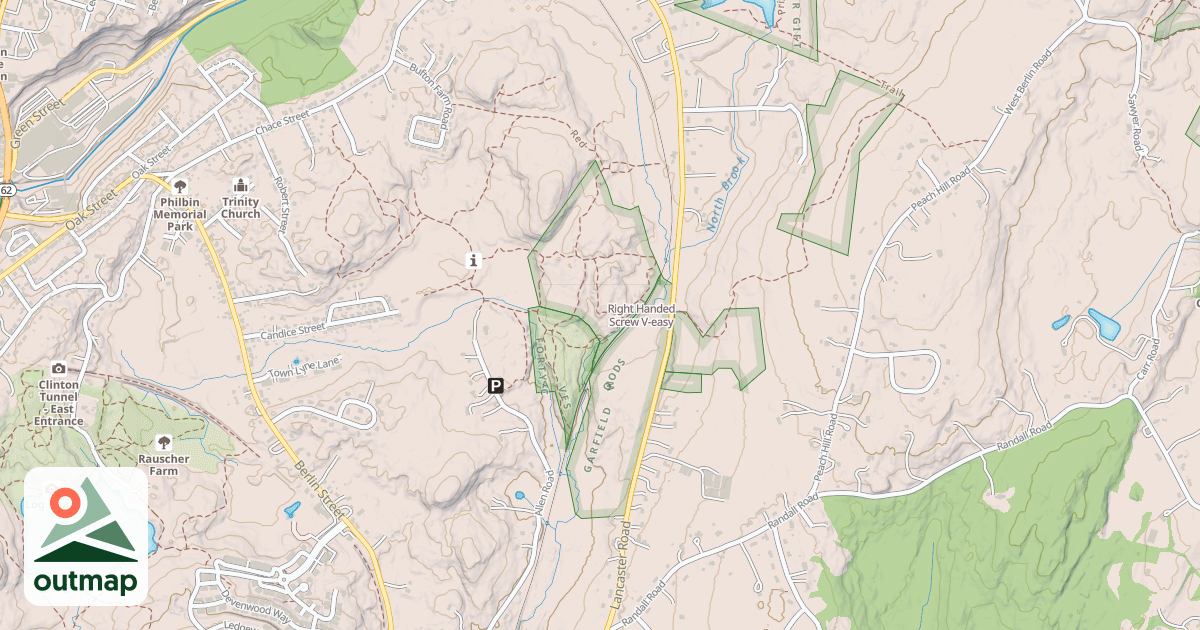 Map of Right Handed Screw