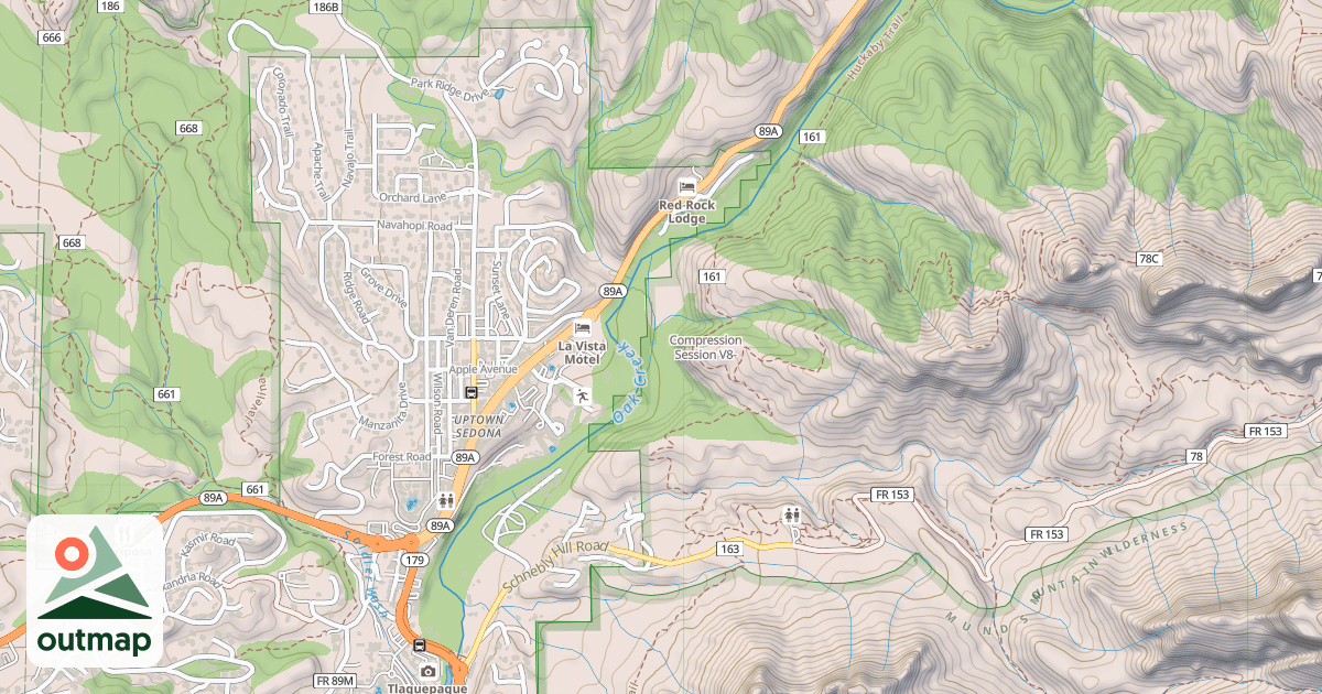 Map of Compression Session