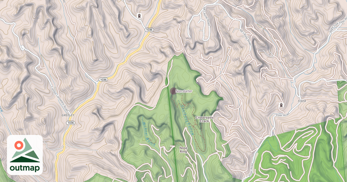 Map of Non starter