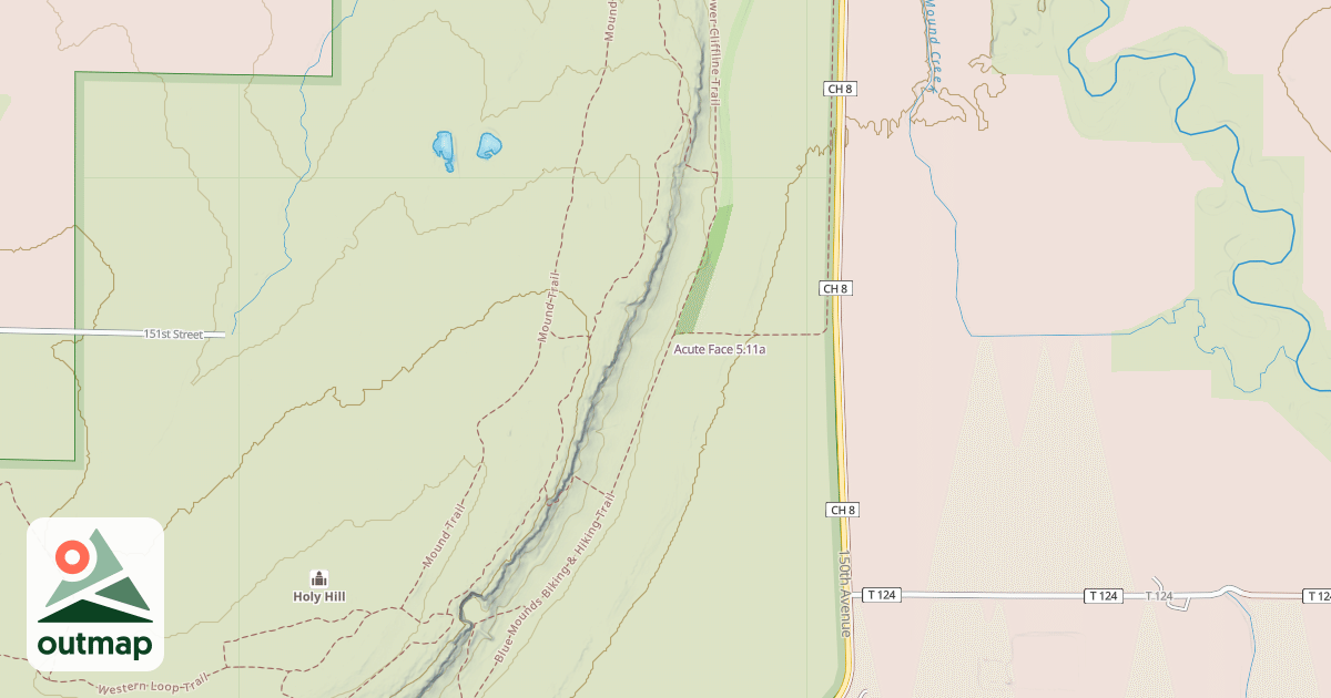 Map of Acute Face