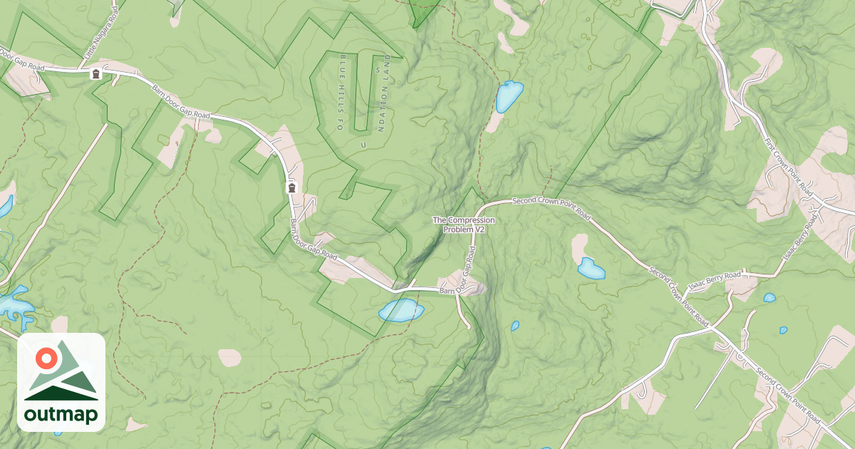 Map of The Compression Problem