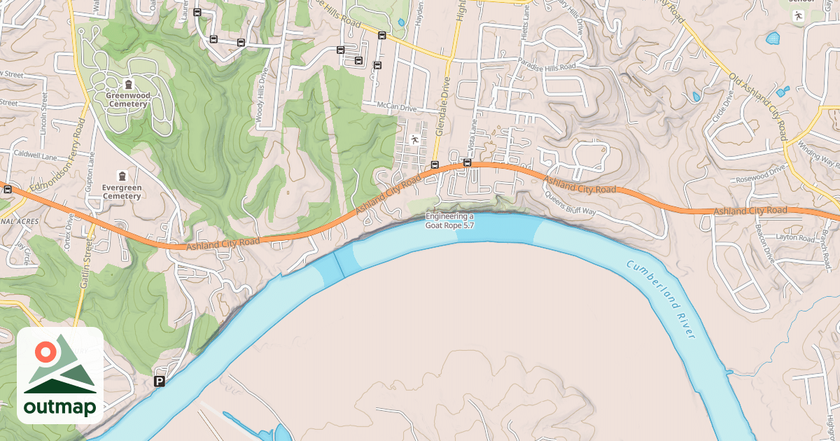 Map of Engineering a Goat Rope