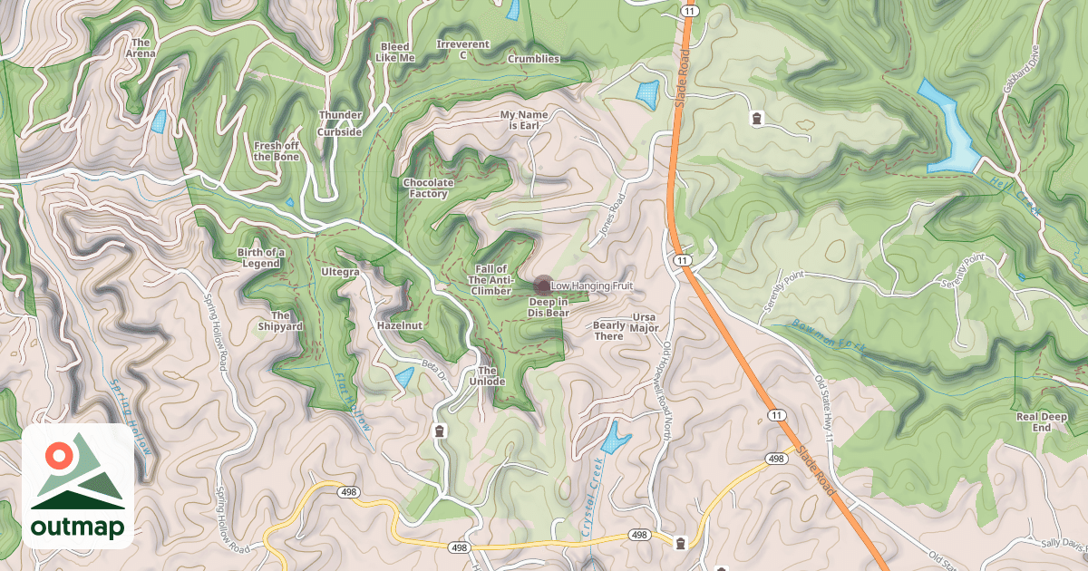 Map of Low Hanging Fruit