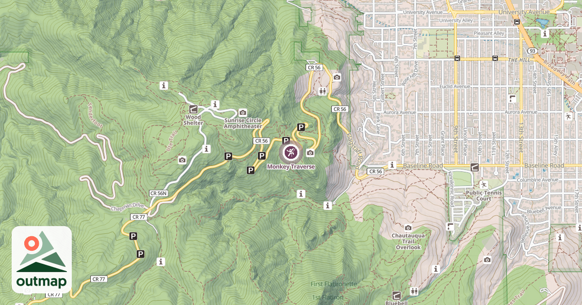 Map of Monkey Traverse
