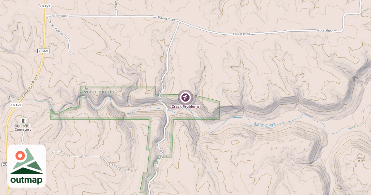 Map of Crack Problems