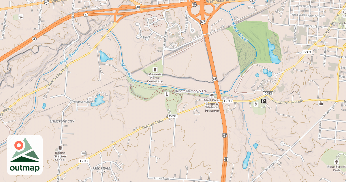 Map of Kept to Memory