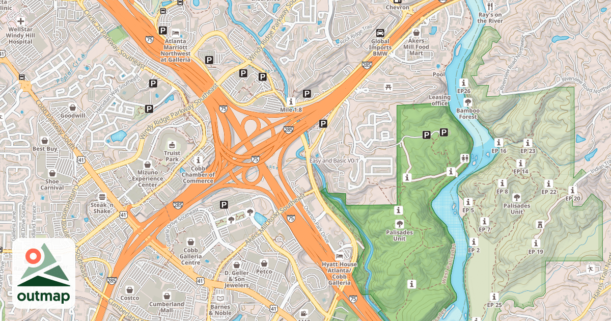 Map of Easy and Basic