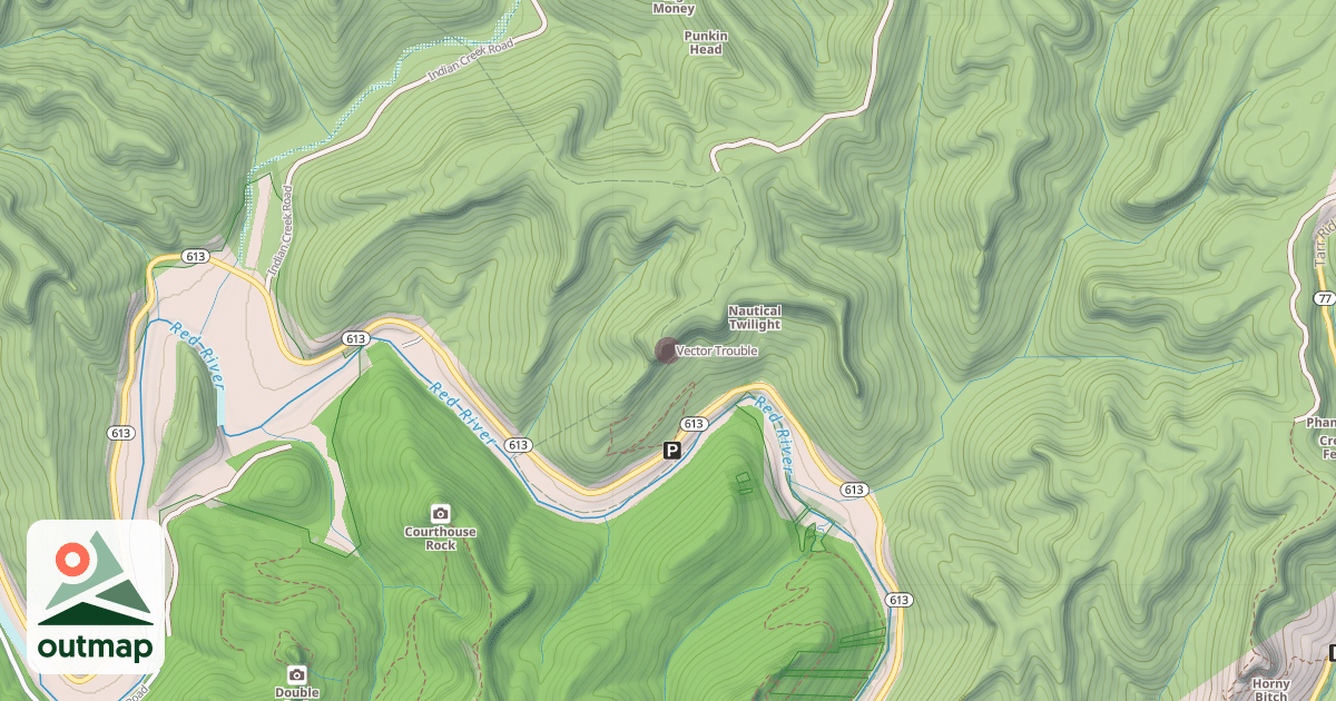 Map of Vector Trouble